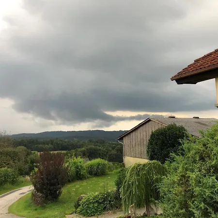 Eko-hof * Mitterlabill